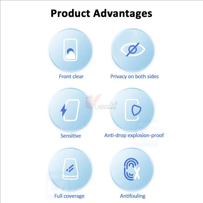 Film de protection d'écran ant - Redmagic Tablet Accessories avis et prix