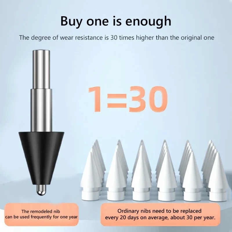 Stylet intelligent à pointe re - Mi Tablet Accessories avis et prix