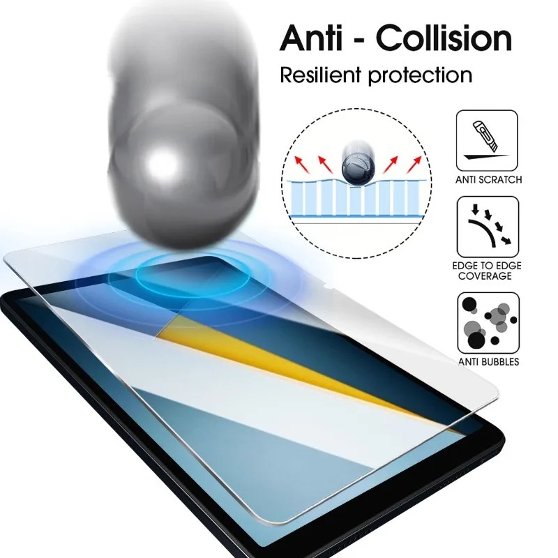 Protecteur d'écran pour tablet - Mi Tablet Accessories avis et prix