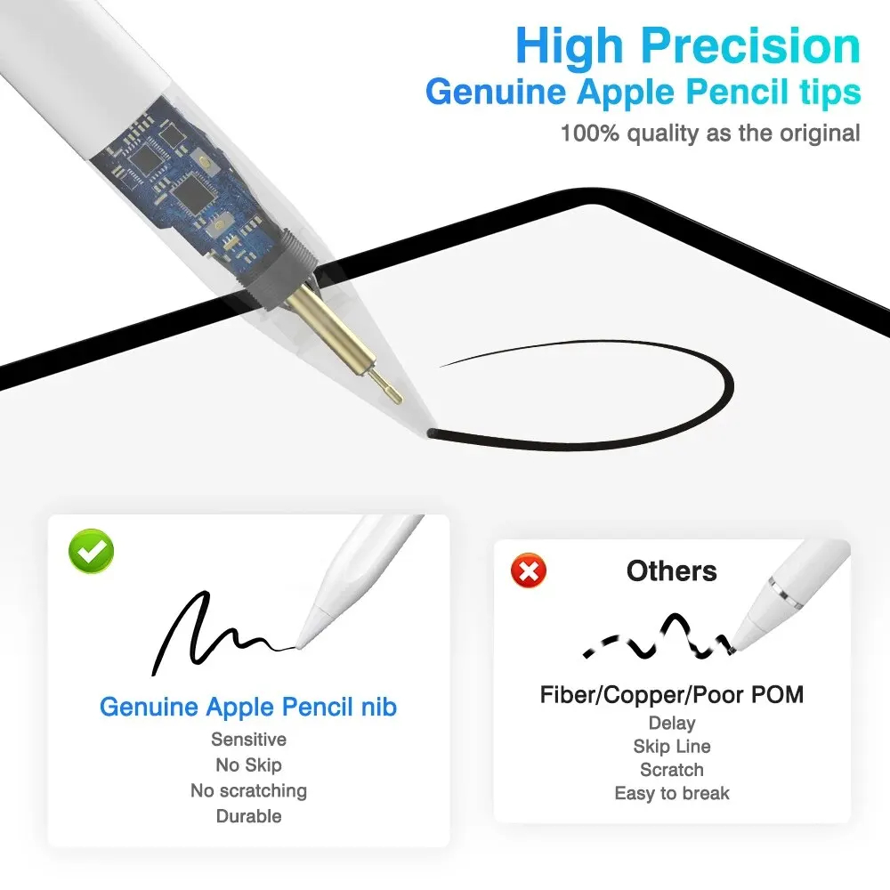D'origine Apple Crayon 2ème Gé - Pen Tablet Accessories avis et prix