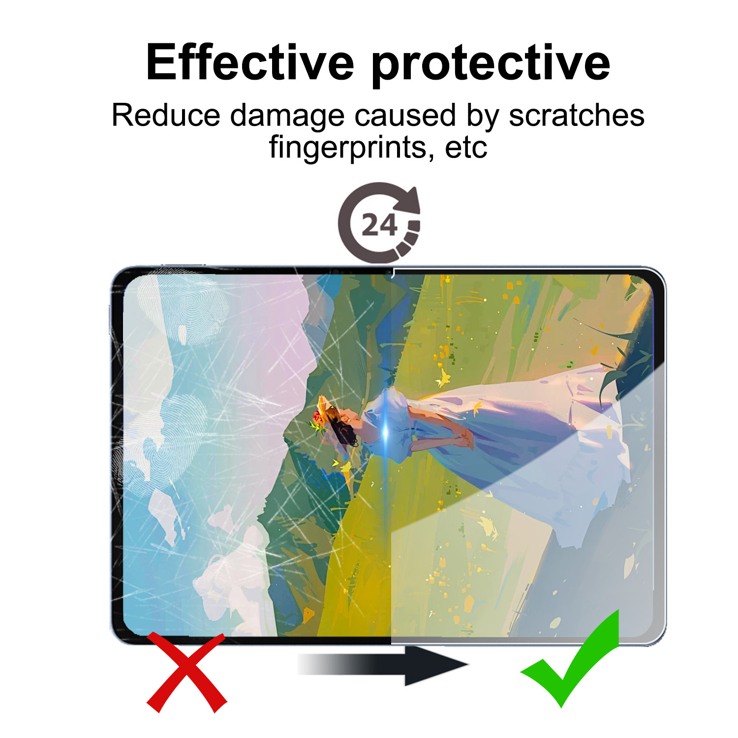 Protecteur d'écran pour tablet - Mi Tablet Accessories avis et prix