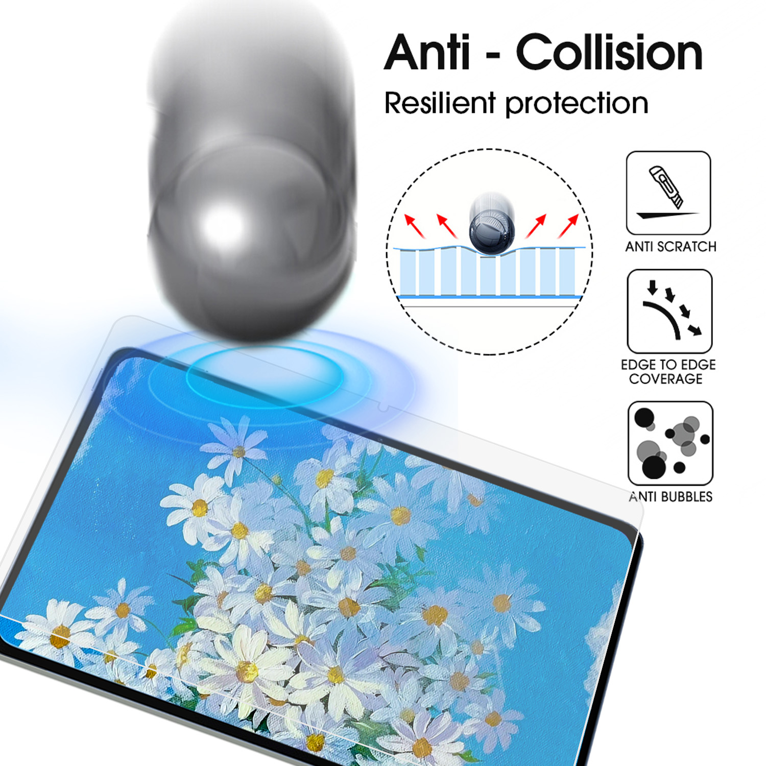 Protecteur d'écran pour tablet - Mi Tablet Accessories avis et prix